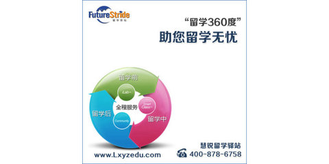 嘉興出國(guó)留學(xué)，自費(fèi)辦理還是選擇中介？慧銳留學(xué)為您提供專(zhuān)業(yè)分析與解答